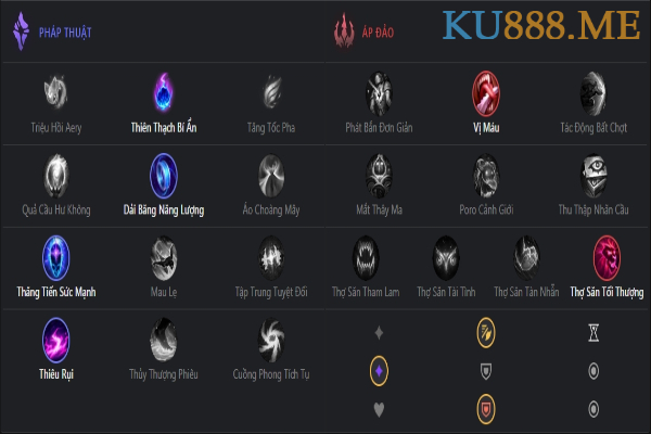 Bảng bổ trợ Ashe mùa 11 tốt nhất cho các game thủ 2 Bảng bổ trợ ashe mùa 11 đầy đủ nhất