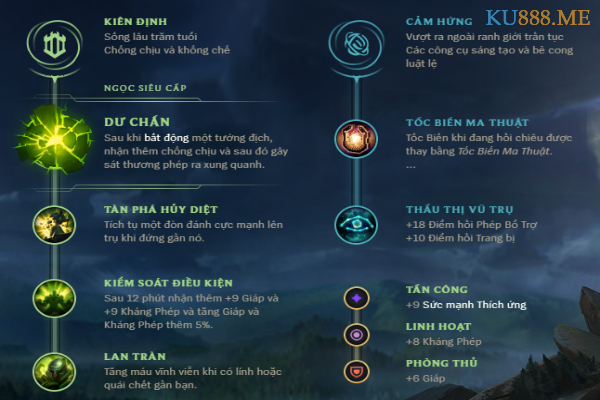 Bảng Ngọc Alistar Mùa 11 - Cơn Thịnh Nộ Của Tộc Ngưu Nhân 3 Bảng ngọc hoàn chỉnh cho Alistar hỗ trợ