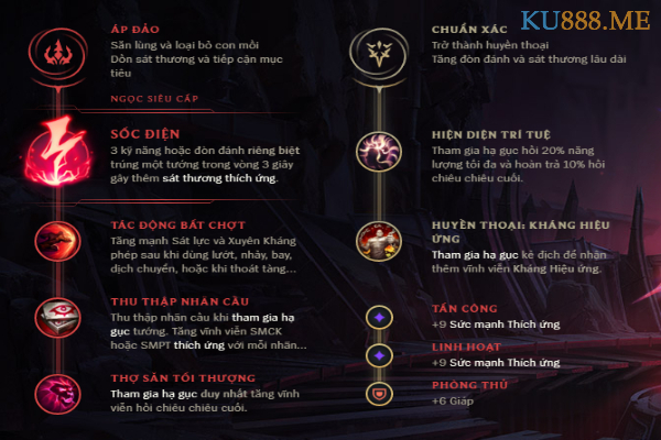 Bảng ngọc Amumu mùa 11 - Chinh phục hay Sốc điện? 3 Bảng ngọc cho Amumu pháp sư với Sốc điện