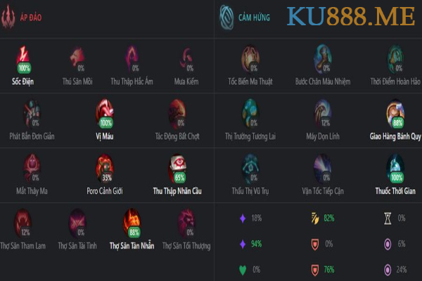 Bảng ngọc Aurelion Sol mùa 11 - Rồng thần thượng cổ 2 Bảng ngọc Aurelion Sol mùa 11 sốc dame