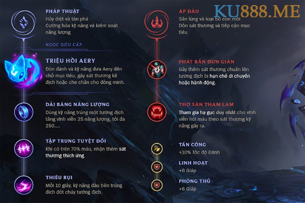 Bảng bổ trợ Karma mùa 11 leo rank hiệu quả 3 Bảng bổ trợ Karma mùa 11 - Triệu Hồi Aery