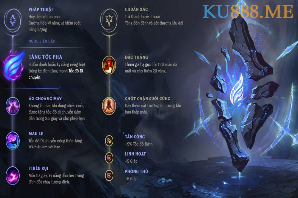 Bỏ túi cẩm nang build bảng bổ trợ Mordekaiser mùa 11 cực bá đạo 4 Bảng bổ trợ Mordekaiser mid lane