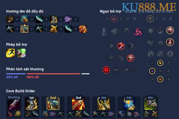 Cẩm nang bỏ túi cách lên đồ Kai'sa mùa 11 4 Tùy từng trận đấu sẽ có lối lên đồ khác nhau