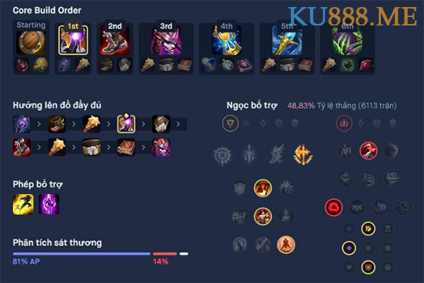 Cách lên đồ Mordekaiser mùa 11 để biến Ác Quỷ Thiết Giáp trở nên bá đạo 4 Trang bị thay thế dành cho Mordekaiser