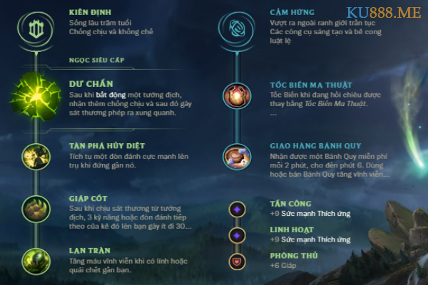 Hướng dẫn xây dựng bảng ngọc Leona mùa 11 3 bảng bổ trợ cho leona mùa 11
