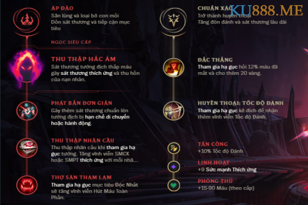Bảng ngọc Thresh mùa 11 để tối ưu sức mạnh của Cai Ngục Xiềng Xích 3 Bảng ngọc AD dành cho Thresh mùa 11