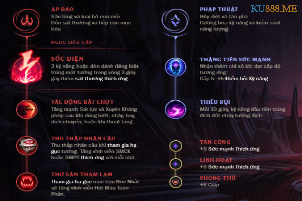 Bảng ngọc cho tướng Katarina mùa 11 2 bảng ngọc katarina