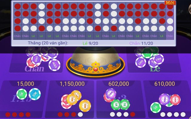 Xóc đĩa đổi thưởng online - Làn gió mới trong giới casino 2 Xóc đĩa là hình thức dân gian xuất hiện khá lâu đời