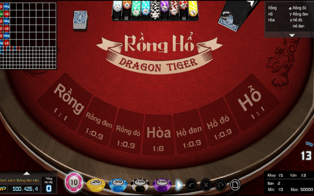 Cách chơi Rồng Hổ online thắng lớn Cách chơi Rồng Hổ online thắng lớn