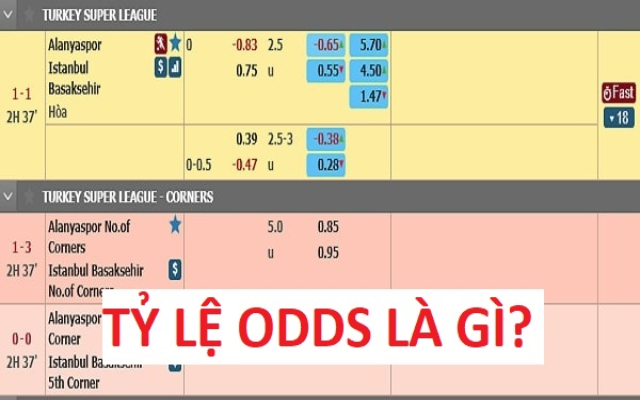 Odds là gì? Làm thế nào để phân loại được Odds? Odds là gì? Làm thế nào để phân loại được Odds?